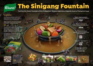 Knorr: Sinigang Bowl - Case Board